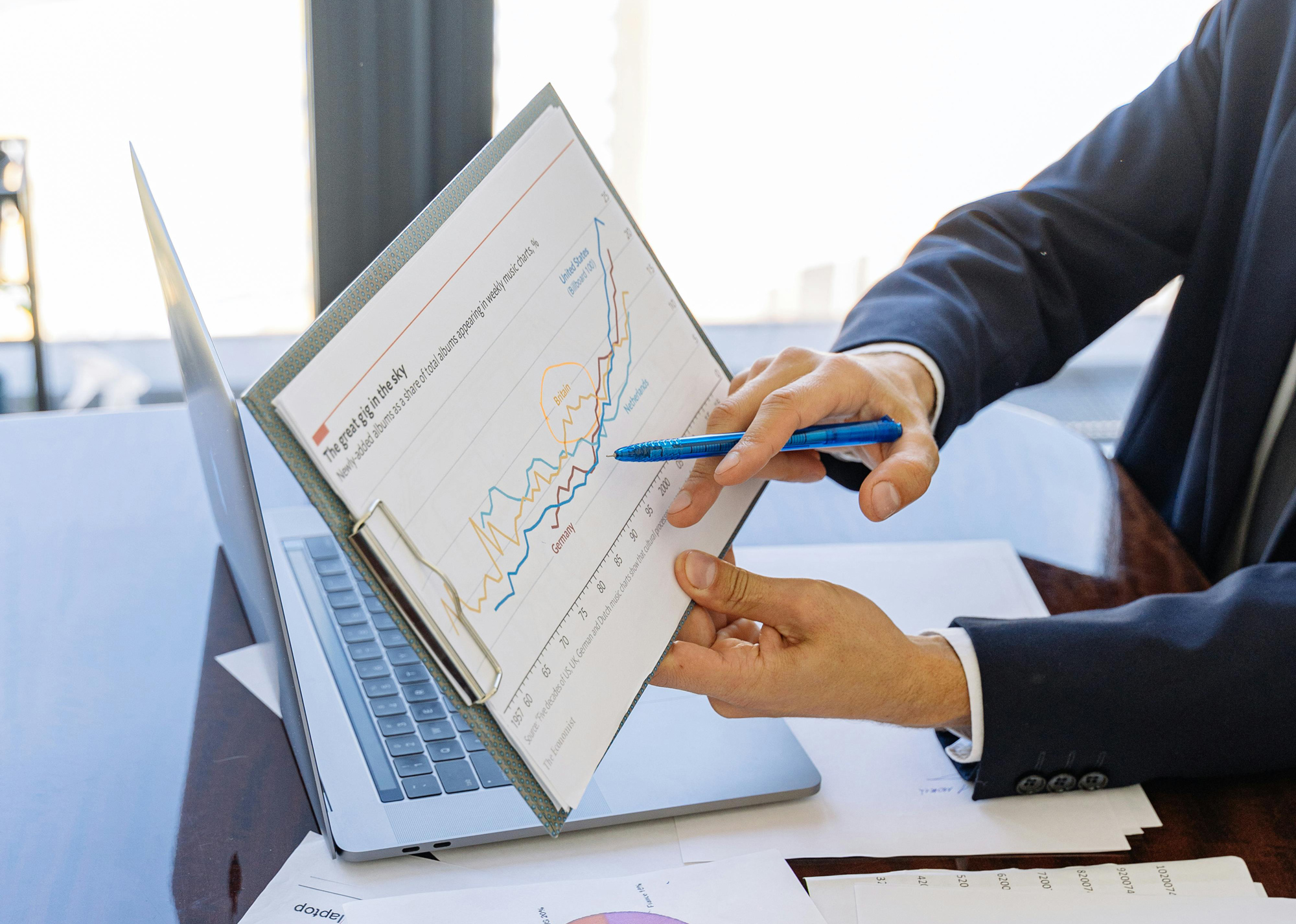 Financial solutions and advisory for companies